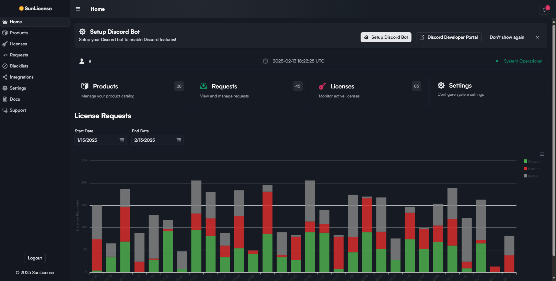 SunLicense Dashboard preview
